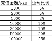 1582554129796116.png image.png