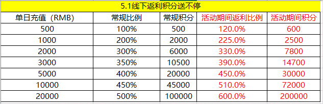 1619148960498165.png image.png